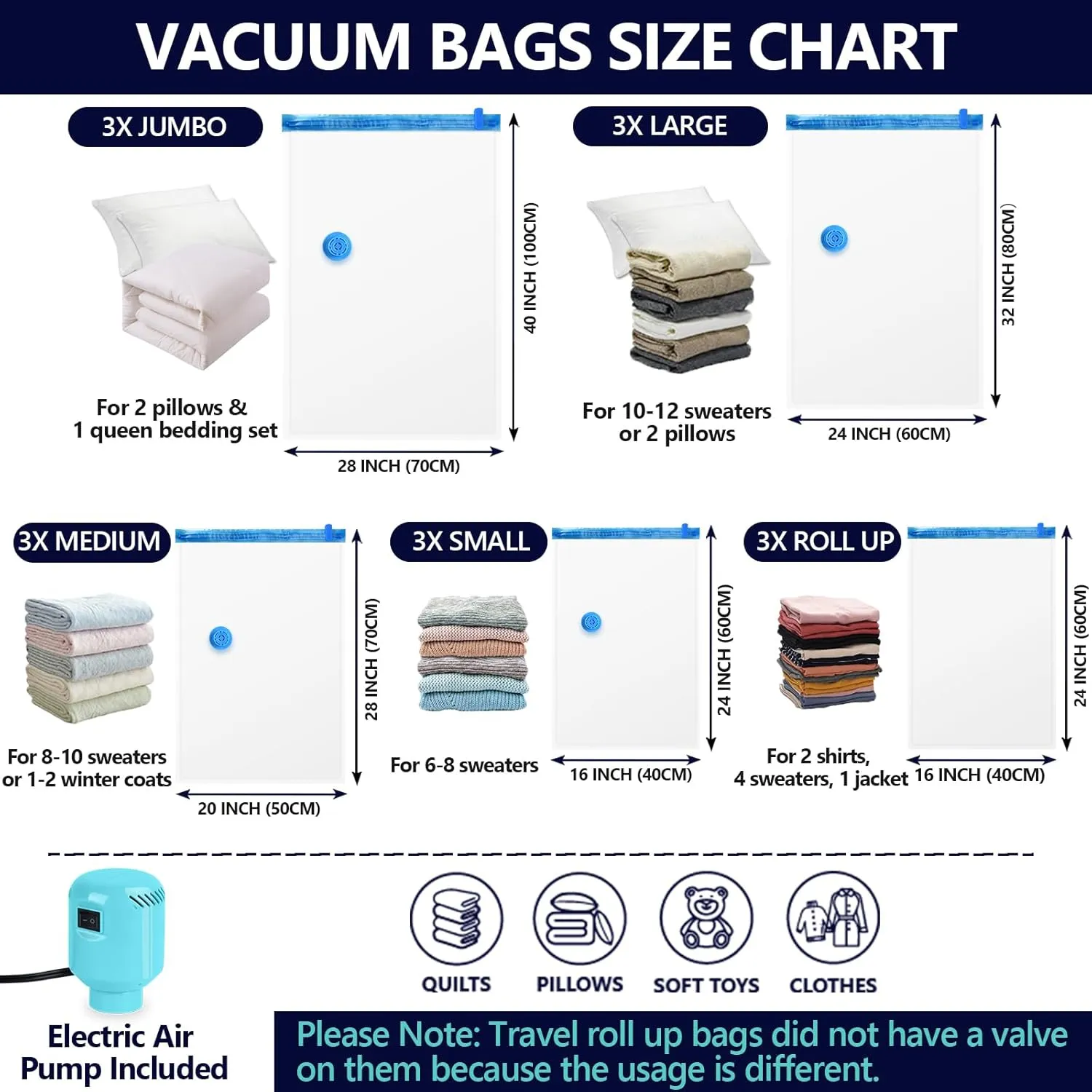 Vacuum Seal Bags for Clothing with Electric Pump, 15 Pack (3 Jumbo 3 Large 3 Medium 3 Small 3 Roll Up) Space Bags Vacuum Storage Bag for Travel, Luggage, Blankets, Bedding