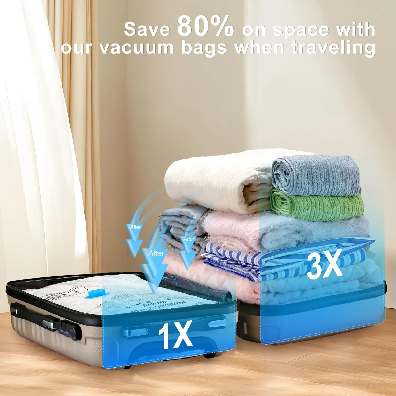 Vacuum Travel Bags Combo 6 Pack - Space Saver Vacuum Storage Bags for Clothing, Blankets, Pillows - Travel Essentials