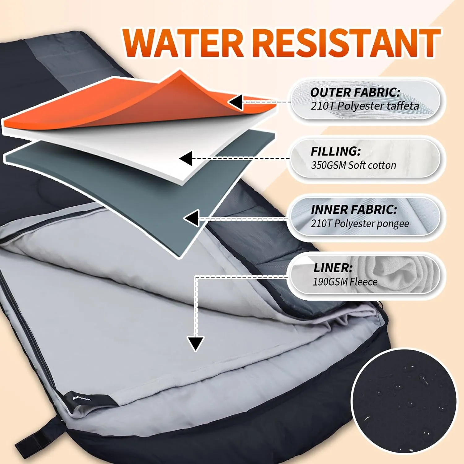XL 10 Degree Sleeping Bags Waterproof for Adults 350GSM Machine Washable with Compression Sack for 3-4 Season Camping Outdoor
